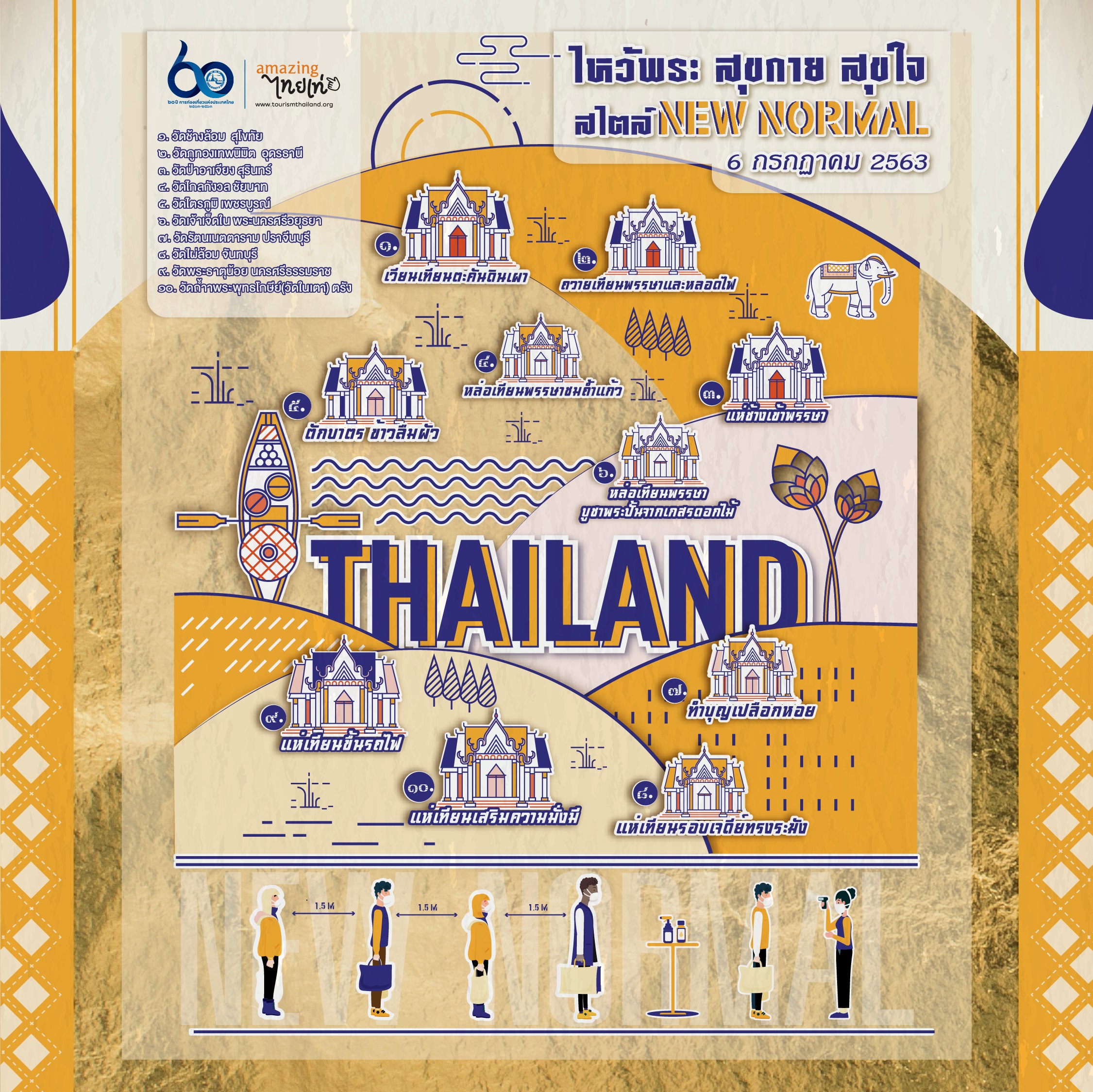ททท. ชวนพุทธศาสนิกชนท่องเที่ยวไหว้พระ ทำบุญทั่วไทยในวันเข้าพรรษา ภายใต้กิจกรรมท่องเที่ยว ไหว้พระสุขกาย สุขใจ สไตล์ New Normal